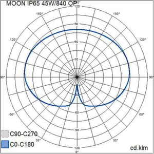 Taajamavalaisin Airam Moon - TAAJAMAVALAISIN AIRAM MOON IP65 45W/840 OP