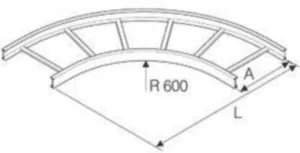 Kulmakappale Systemal Presto Kulma 90° 4-sarja - KULMAKAPPALE SYSTEMAL PRESTO NB430 KULMA 90°