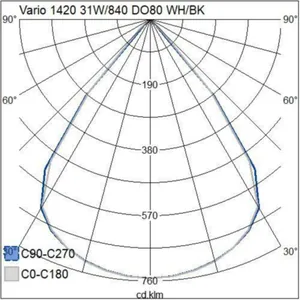 Pinta-/ripustusvalaisin Airam Pro Vario - PINTA-/RIPUSTUSVALAISIN VARIO 1420 37W/840 DO/80D WH/BK