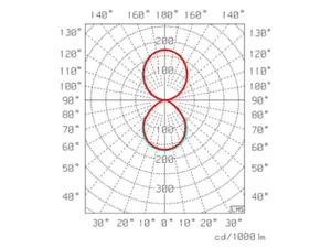 Ripustusvalaisin Exaktor Stratus - RIPUSTUSVALAISIN STRATUS STRATUS L120 5300LM 840MP DE F