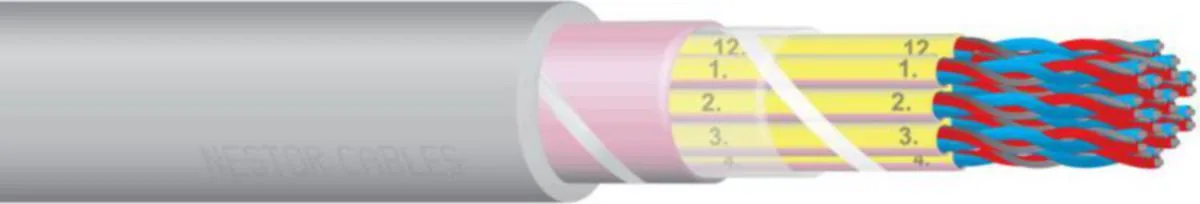Instrumentointikaapeli Nestor Cables Kjaam-HF Dca - INSTRUMENTOINTIKAAPELI- NESTOR KJAAM-HF 12X(2+1)X0,5DCA K1000