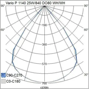 Ripustusvalaisin Airam Pro Vario P - RIPUSTUSVALAISIN VARIO P P 1140 31W/840 DO/80D WH/WH
