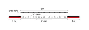 Valoprofiili/-nauha Saas Black Box Ultrastrip - VALOPROFIILI/-NAUHA SAAS ULTRASTRIP IP67 10W 3K