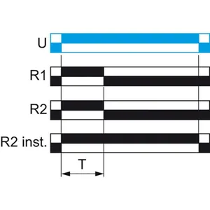Aikarele impulssi Schneider Electric Zelio - IMPULSSIAIKARELE ZELIO RE22R2HMR. 2C/O. 24-240VAC/DC