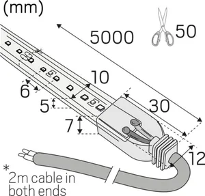 Valoprofiili/-nauha Hide-a-lite LEDstrip 24V Highlum - VALOPROF./-NAUHA HIGHLUM IP67 24V 1680LM 12,8W/M 940 /M
