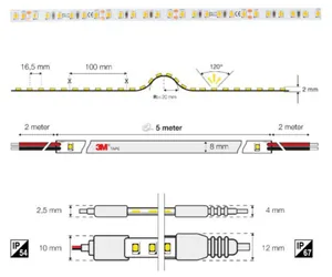 Valoprofiili/-nauha SLC Basic - VALOPROFIILI/-NAUHA 4,8W/M IP20 3000K 5M