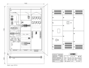 Latausjakokaappi UTU Ahma LJKM, lähdöt 32A (VVSK) - LATAUSASEMAKESKUS AHMA LJKM12308VX (80A/100A/125A)