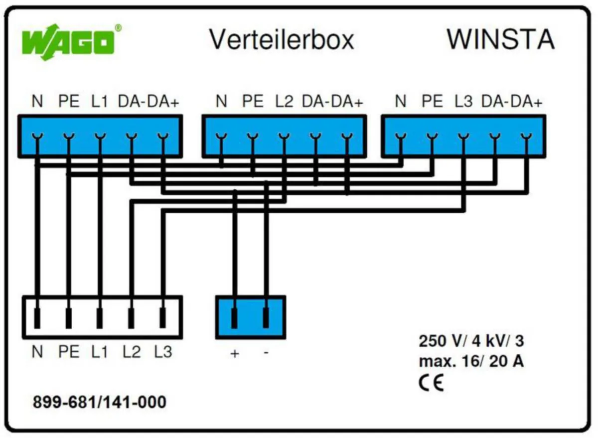 Kytkinrasia Winsta Dali Wago - KYTKINRASIA WINSTA DALI SYÖTTÖ 3-V LÄHTÖ L1.L2.L3 VAL