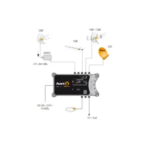 Laajakaistavahvistin Televes - LAAJAKAISTAVAHVISTIN TELEVES 13DB 107DBUV 26MA 470-694MHZ