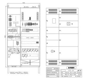 Latausasemakeskus UTU Ahma LKM, lähdöt 32A (VVSK) - LATAUSASEMAKESKUS AHMA LKM12308VX (80A/100A/125A)