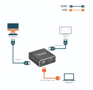 Videonkaappauslaite KanexPro CON-GAMECAPL - AV-LAITE KANEXPRO HDMI4K USB2.0 KUVANKAAPPAUS