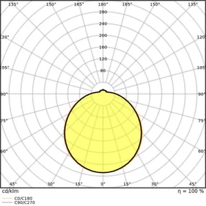Pinta-asennusvalaisin Ledvance Surface Circular - PINTA-ASENNUSVAL SF CIRC SF CIRC IP44 1920LM 24W/830 S