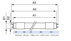 LED-valoputki T8 Philips Master LEDtube - LED-VALOPUTKI T8 MASTER LED T8 1200MM 830 2000LM 14W HF