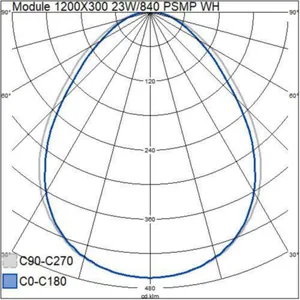 Moduulivalaisin Airam Module - MODUULIVALAISIN MODULE 1200X300 IP54 23W/840 PSMP WH