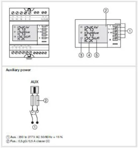 Monimittari Hager SM101E - MONIMITTARI HAGER SM101E I/U/V/F/P/PF/H DIN