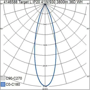 Kohdevalaisin Airam Target L - KOHDEVALAISIN TARGET L IP20 41W/930 3800LM 36D WH