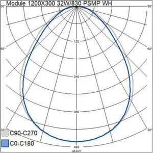 Moduulivalaisin Airam Module - MODUULIVALAISIN MODULE 1200X300 IP54 32W/830 PSMP WH