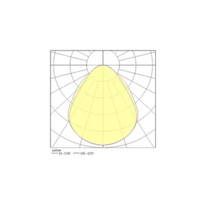 Moduulivalaisin Sylvania Quantum - MODUULIVALAISIN QUANTUM IP54 1200 4500LM 840 DA2 WH
