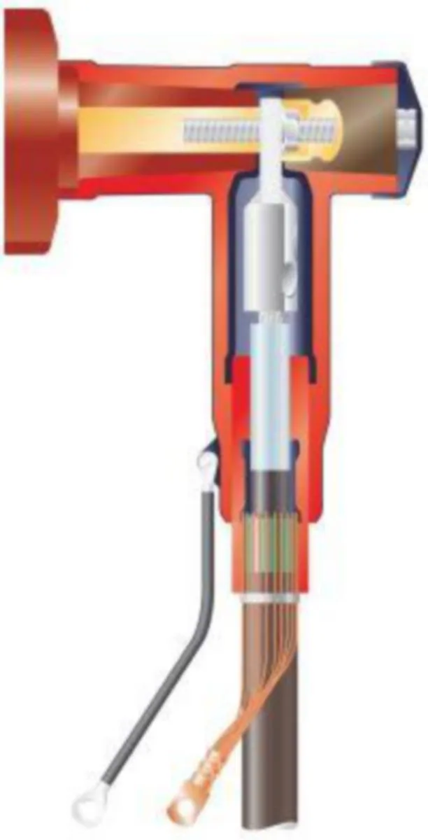 Pistokepääte Raychem Energy - PISTOKEPÄÄTE ENERGY RSTI-5854