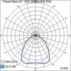 Teollisuusvalaisin suljettu Airam Pro Futura Nano AC - TEOLLISUUSVAL SULJ FUTURA NANO 1200 IP66 IK06 2900lm/840 DA2