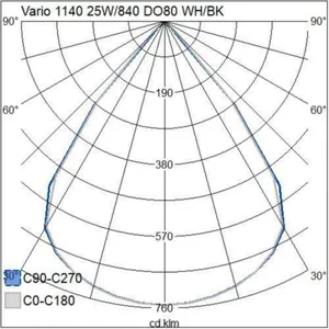 Pinta-/ripustusvalaisin Airam Pro Vario - PINTA-/RIPUSTUSVALAISIN VARIO 1140 31W/840 DO/80D WH/BK