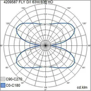 Toimistovalaisin ripustus Airam Fly - RIPUSTUSVALAISIN AIRAM FLY D/I 58W/830 HO