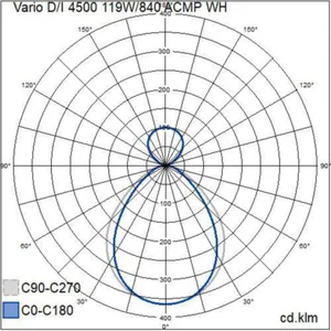 Pinta-/ripustusvalaisin Airam Vario - RIPUSTUSVALAISIN VARIO 4500 130W/840 ACMP WH D/I