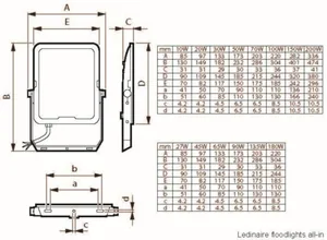 Valonheitin Philips Ledinaire Floodlight - VALONHEITIN LEDINAIRE 18000LM CCT ON/OFF 150W SWB