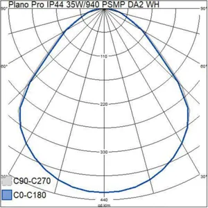 Moduulivalaisin Airam Plano Pro - MODUULIVALAISIN PLANO PRO IP44 35W/940 PSMP DA2 WH