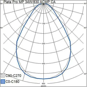 Moduulivalaisin Airam Pro Plata Pro MP - MODUULIVALAISIN PLATA PRO MP 34W/830 ACMP CA