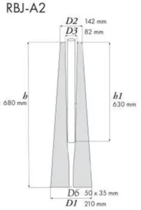 Pylväsjalusta (kiinnitys muovilukitusrenkaalla) Lujabetoni RBJ-A1,A2,A3 - PYLVÄSJALUSTA LUJABETONI RBJ-A2 (38-50. 60.3MM. 1-3M)