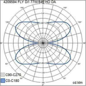 Toimistovalaisin ripustus Airam Fly - RIPUSTUSVALAISIN AIRAM FLY D/I 78W/840 HO DA