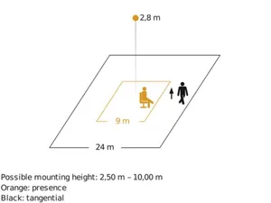 Läsnäolotunnistin Steinel IR Quattro HD-2 Dali 2 - LÄSNÄOLOTUNNISTIN STEINEL IR QUATTRO HD-2 DALI2 IPD UP