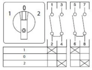 Nokkakytkin vaihto Sontheimer U2 - NOKKAKYTKIN VAIHTO SONTHEIMER U2/8E/F604