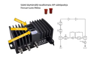 Laajakaistavahvistin Telmor - LAAJAKAISTAVAHVISTIN TELMOR 5-65/85-1218MHZ, 30DB, KAUKOS.