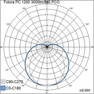 Teollisuusvalaisin suljettu Airam Futura PC - TEOLLISUUSVALAISIN FUTURA PC 1200 IP66 IK10 3000lm/840