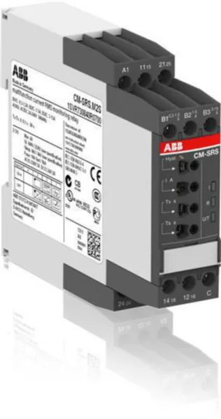 Valvontarele virta ABB CM-SRS.M2S.MONITOIMIVIRTARELE