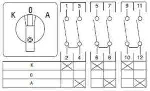 Nokkakytkin vaihto Sontheimer U3 - NOKKAKYTKIN VAIHTO U3/6T/K-0-A