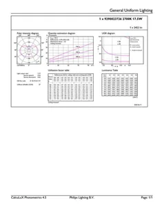 Vakiolamppu Philips CorePro - VAKIOLAMPPU COREPRO ND17.5-150W E27 827 FR G2452LM