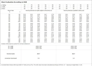 Ripustusvalaisin SG Concido - RIPUSTUSVALAISIN SG CONCIDO P D/I 57W 3K VA