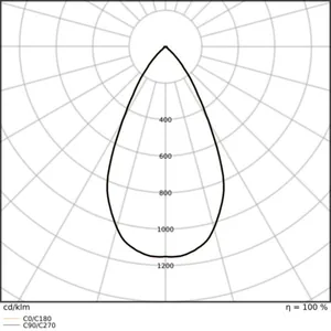 Alasvalo Ledvance Downlight Comfort - ALASVALO LEDVANCE DL CMFT D100 13W CCT UGR19 ZB