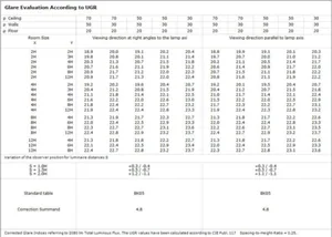 Pinta-asennusvalaisin SG Disc - PINTA-ASENNUSVALAISIN DISC DISC 285X285 3000K VA