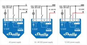 Releyksikkö Shelly Qubino Wave - RELEYKSIKKÖ SHELLY QUBINO WAVE 1