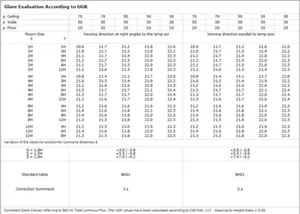 Alasvalo SG LUX - ALASVALO SG LUX 7W 3000K MU IP44