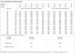 Ripustusvalaisin SG Facet - RIPUSTUSVALAISIN SG FACET D/I 44W 3K SD 1VK