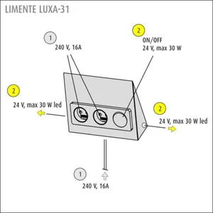 Pistorasia + kytkin Limente Luxa - PISTORASIA+KYTKIN LIMENTE LUXA-31 S2/16A/IP20 PPR 1X RST