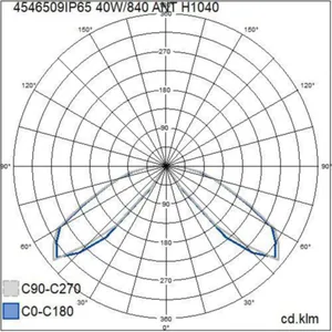 Pollarivalaisin Airam Olympos - POLLARIVALAISIN OLYMPOS IP65 40W/840 PCC ANT H1040