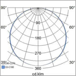 Alasvalo Airam Flat Sq - ALASVALO FLAT SQ 175 IP44 12W/830 DIM PCO WH