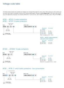 Kontaktori Abb Smart Power 3-nap - KONTAKTORI ABB 3-NAP. 75KW, 1S,1A 140A(AC-3)
