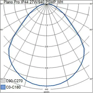 Moduulivalaisin Airam Plano Pro - MODUULIVALAISIN PLANO PRO IP44 27W/940 PSMP WH